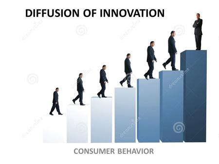 DIFFUSION OF INNOVATION