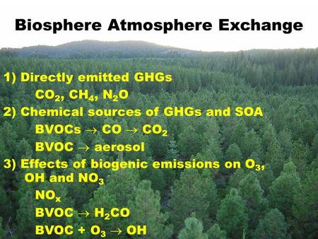 Biosphere Atmosphere Exchange 1) Directly emitted GHGs CO 2, CH 4, N 2 O 2) Chemical sources of GHGs and SOA BVOCs  CO  CO 2 BVOC  aerosol 3) Effects.