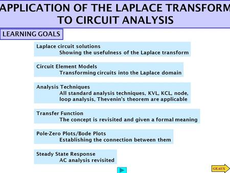APPLICATION OF THE LAPLACE TRANSFORM