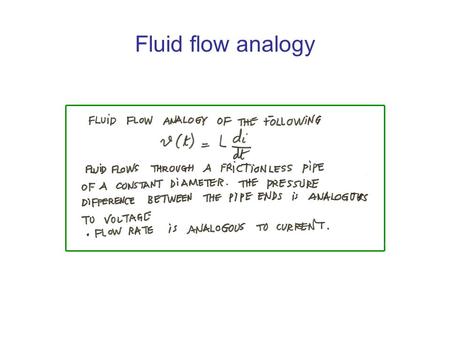 Fluid flow analogy. Power and energy in an inductor.