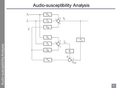 1 1 1 Audio-susceptibility Analysis. 2 2 2 3 3 3.