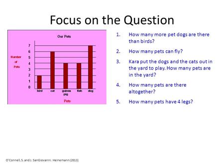 Focus on the Question 1.How many more pet dogs are there than birds? 2.How many pets can fly? 3.Kara put the dogs and the cats out in the yard to play.