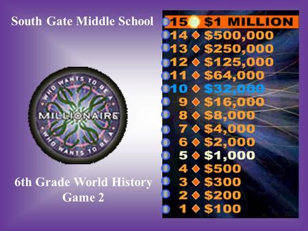 South Gate Middle School 6th Grade World History Game 2.