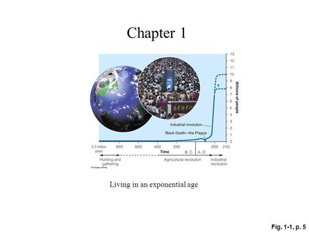 Chapter 1 Fig. 1-1, p. 5 Living in an exponential age.