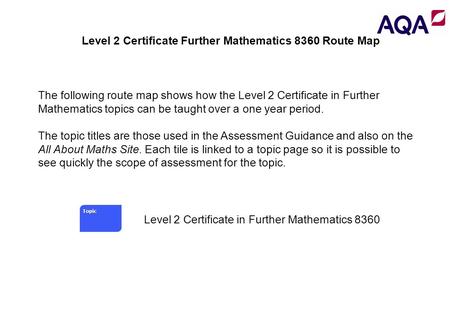 Level 2 Certificate Further Mathematics 8360 Route Map Topic Level 2 Certificate in Further Mathematics 8360 The following route map shows how the Level.