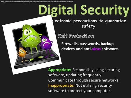Electronic precautions to guarantee safety Appropriate: Responsibly using securing software, updating frequently. Communicate through secure networks.