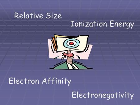 Relative Size Ionization Energy Electron Affinity Electronegativity.