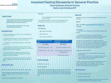 O Identify whether all patients in the practice population diagnosed with IFG have had a repeat fasting blood glucose (FBG) within the past 12months o.