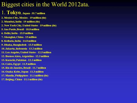 Biggest cities in the World 2012ata. 1. Tokyo, Japan - 35.7 million 2. Mexico City, Mexico - 19 million (tie) 2. Mumbai, India - 19 million (tie) 2. New.
