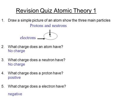 Revision Quiz Atomic Theory 1