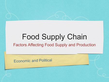 Factors Affecting Food Supply and Production
