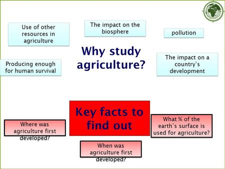 Why study agriculture? Key facts to find out