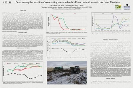 Determining the viability of composting on-farm feedstuffs and animal waste in northern Montana J. M. Dafoe 1, T.M. Bass 2, J. Schumacher 2 and D. L. Boss.