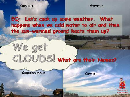 Cumulus Stratus Cumulonimbus Cirrus Classroom Unsquared.