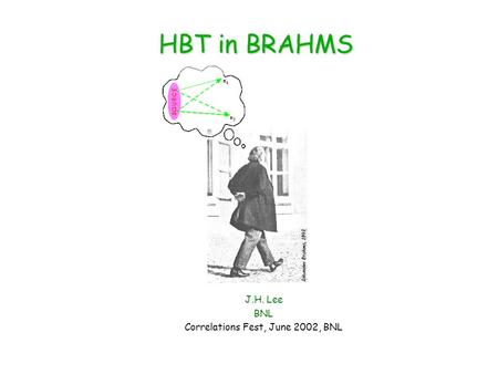 J.H. Lee BNL Correlations Fest, June 2002, BNL HBT in BRAHMS.