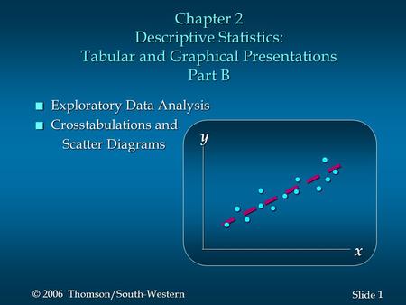 1 1 Slide © 2006 Thomson/South-Western Chapter 2 Descriptive Statistics: Tabular and Graphical Presentations Part B n Exploratory Data Analysis n Crosstabulations.