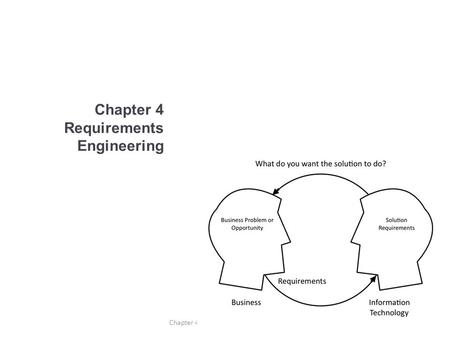 Chapter 4 Requirements Engineering