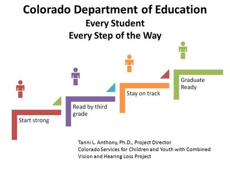 Colorado Department of Education Every Student Every Step of the Way Tanni L. Anthony, Ph.D., Project Director Colorado Services for Children and Youth.