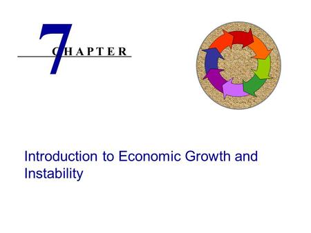 Introduction to Economic Growth and Instability 7 C H A P T E R.