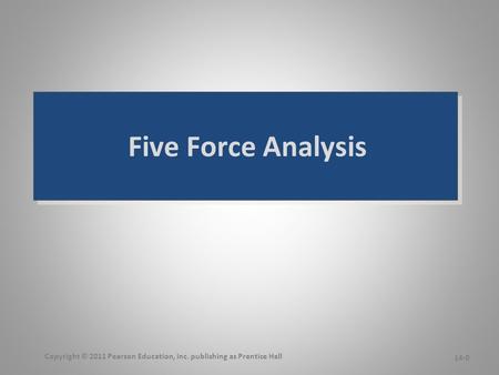Porter 5 Forces Analysis