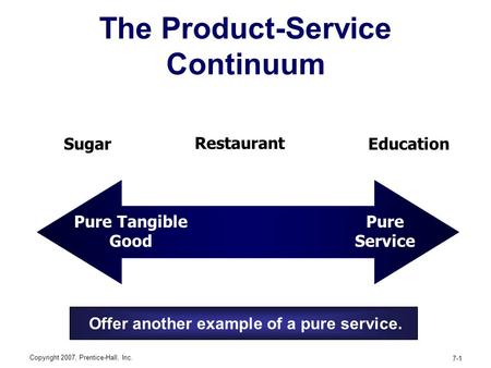 pure goods vs pure services