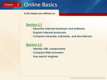 Section 3.1 Describe Internet hardware and software Explain Internet protocols Compare intranets, extranets, and the Internet Section 3.2 Identify URL.