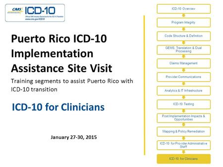 ICD-10 for Clinicians January 27-30, 2015 Puerto Rico ICD-10 Implementation Assistance Site Visit Training segments to assist Puerto Rico with ICD-10 transition.