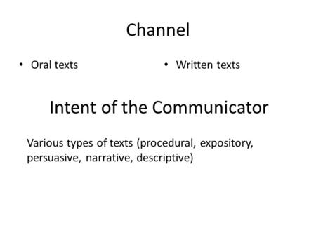 Channel Oral texts Written texts Intent of the Communicator Various types of texts (procedural, expository, persuasive, narrative, descriptive)