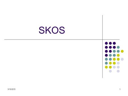 9/10/20151 SKOS. 9/10/20152 SKOS Describes thesauruses and taxonomies Properties: broader, narrower, subject, related Classes: Concept, Collection