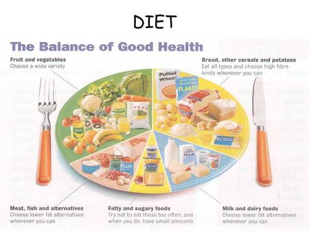 DIET. WHAT IS DIET? Diet can be defined as the NORMAL FOOD WE EAT. BUT there are also SPECIAL DIETS ! FOR EXAMPLE To lose weight or gain weight diets.