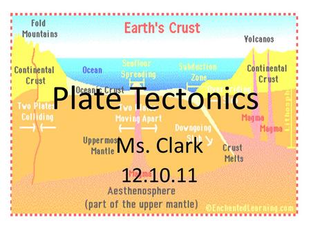 Plate Tectonics Ms. Clark 12.10.11.