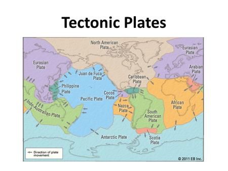 Tectonic Plates.