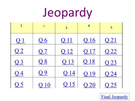 Jeopardy Q 1 Q 2 Q 3 Q 4 Q 5 Q 6Q 16Q 11Q 21 Q 7Q 12Q 17Q 22 Q 8 Q 13 Q 18 Q 23 Q 9 Q 14 Q 19Q 24 Q 10 Q 15 Q 20Q 25 Final Jeopardy 2 1 3 4 5.