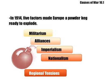 In 1914, five factors made Europe a powder keg ready to explode.