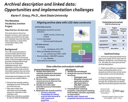Archival description and linked data: Opportunities and implementation challenges Karen F. Gracy, Ph.D., Kent State University The Metadata Vocabulary.