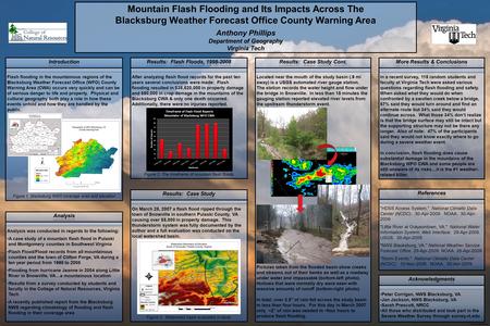 Mountain Flash Flooding and Its Impacts Across The Blacksburg Weather Forecast Office County Warning Area Anthony Phillips Department of Geography Virginia.