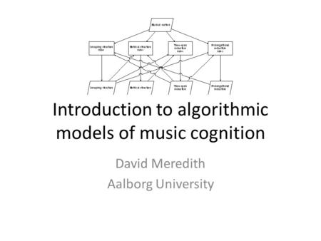 Introduction to algorithmic models of music cognition David Meredith Aalborg University.