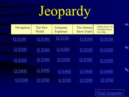 Jeopardy NavigationThe New World European Explorers The Atlantic Slave Trade I Didn’t Know We Would Be Tested Over That… Q $100 Q $200 Q $300 Q $400 Q.