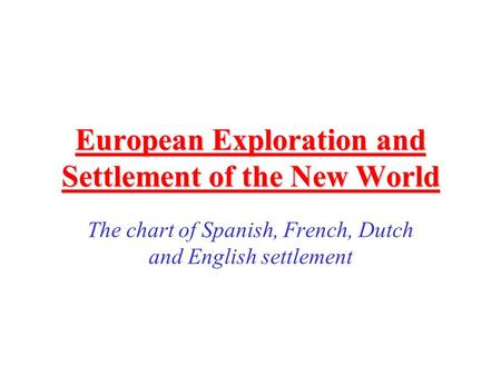 European Exploration and Settlement of the New World The chart of Spanish, French, Dutch and English settlement.