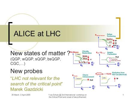 New states of matter ? (QGP, wQGP, sQGP, bsQGP, CGC,…) New probes