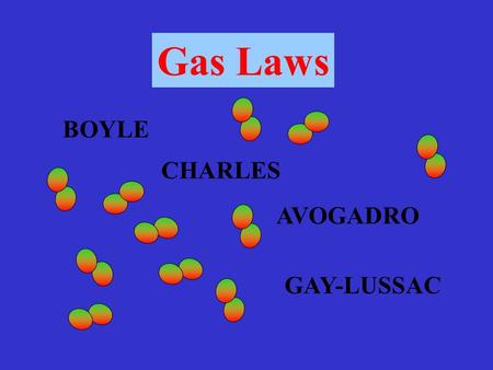 Gas Laws BOYLE CHARLES AVOGADRO GAY-LUSSAC What happens to the volume of a gas when you increase the pressure? (e.g. Press a syringe that is stoppered)