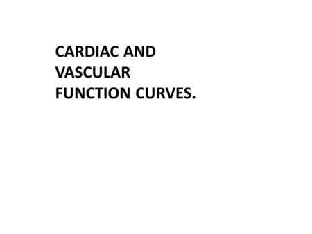 CARDIAC AND VASCULAR FUNCTION CURVES.. Figure 14-28 Length-force relationships in intact heart: a Frank-Starling curve Optimal Length.