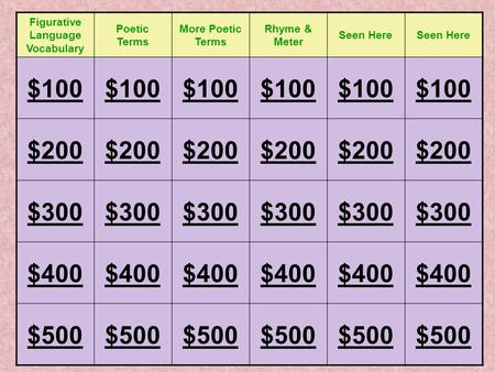 Figurative Language Vocabulary Poetic Terms More Poetic Terms Rhyme & Meter Seen Here $100 $200 $300 $400 $500.