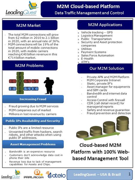 M2M Cloud-based Platform M2M Market The total M2M connections will grow from 62 million in 2010 to 2.1 billion in 2020, with an annual rate of 36%. M2M.
