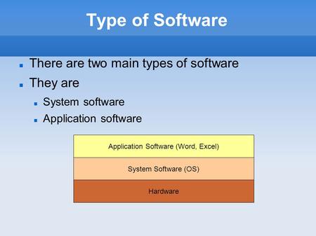 Type of Software There are two main types of software They are System software Application software Hardware System Software (OS) Application Software.
