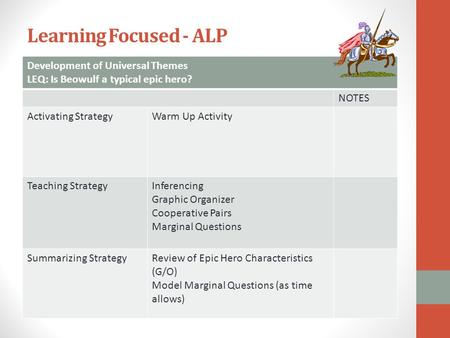 Learning Focused - ALP Development of Universal Themes