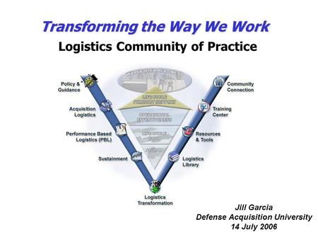 Transforming the Way We Work Logistics Community of Practice Jill Garcia Defense Acquisition University 14 July 2006.