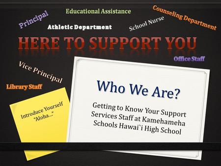 Who We Are? Getting to Know Your Support Services Staff at Kamehameha Schools Hawai`i High School Introduce Yourself “Aloha…”