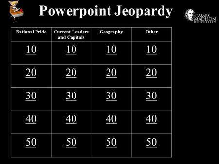 Powerpoint Jeopardy National PrideCurrent Leaders and Capitals GeographyOther 10 20 30 40 50.