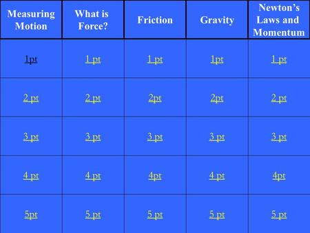 2 pt 3 pt 4 pt 5pt 1 pt 2 pt 3 pt 4 pt 5 pt 1 pt 2pt 3 pt 4pt 5 pt 1pt 2pt 3 pt 4 pt 5 pt 1 pt 2 pt 3 pt 4pt 5 pt 1pt Measuring Motion What is Force? FrictionGravity.